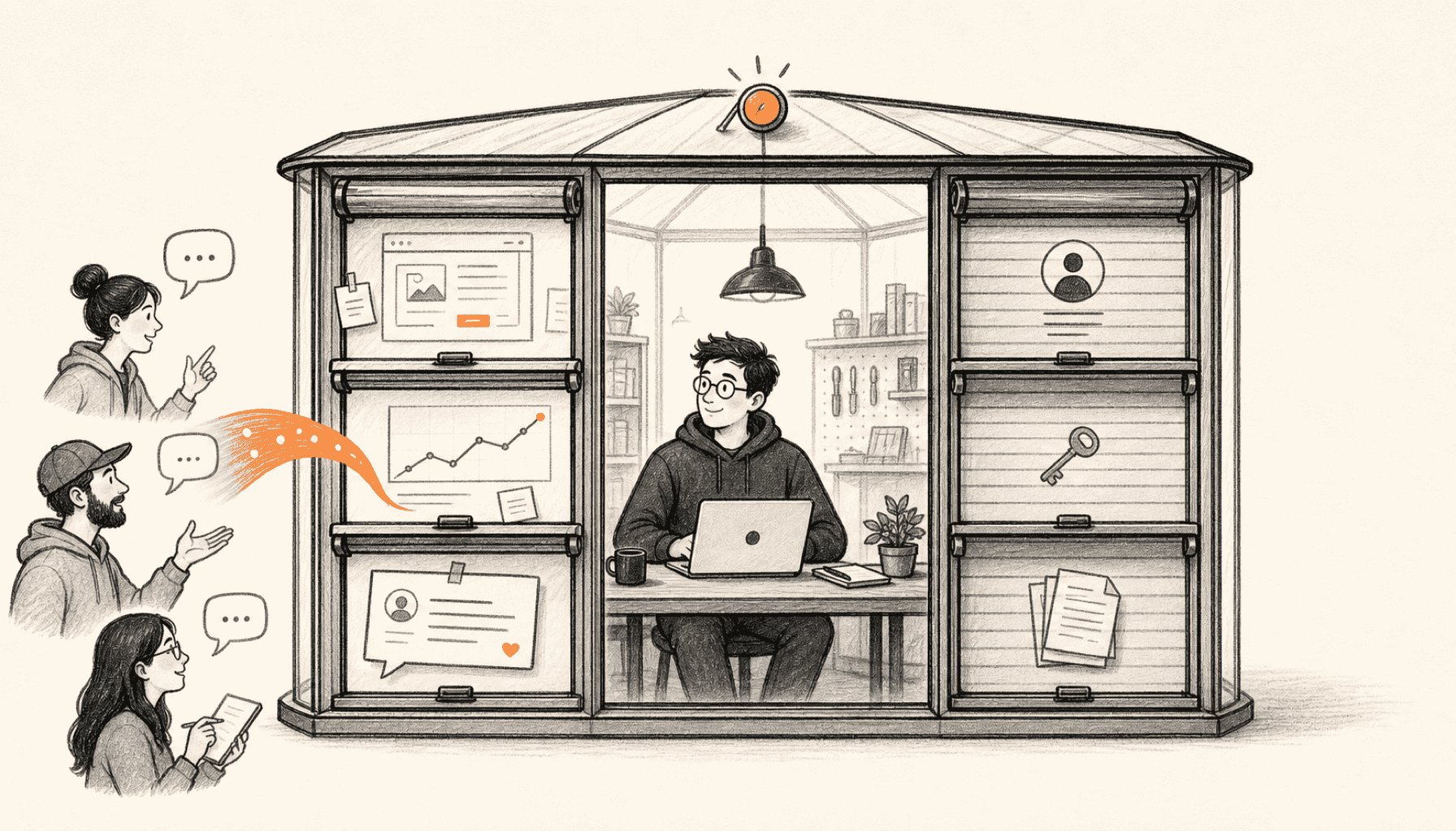 A SaaS founder works inside a glass-walled workshop with adjustable shutters, sharing selected product experiments while protecting private customer data, drawn in charcoal line art on cream with orange highlights.