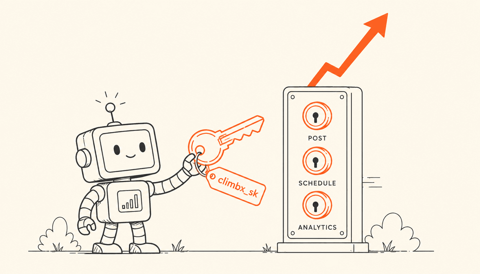 Charcoal line art on cream with orange highlights: a small robot agent holding a key labeled climbx_sk, plugging into a panel of three sockets marked Post, Schedule, and Analytics, with an upward growth arrow rising out of the panel.