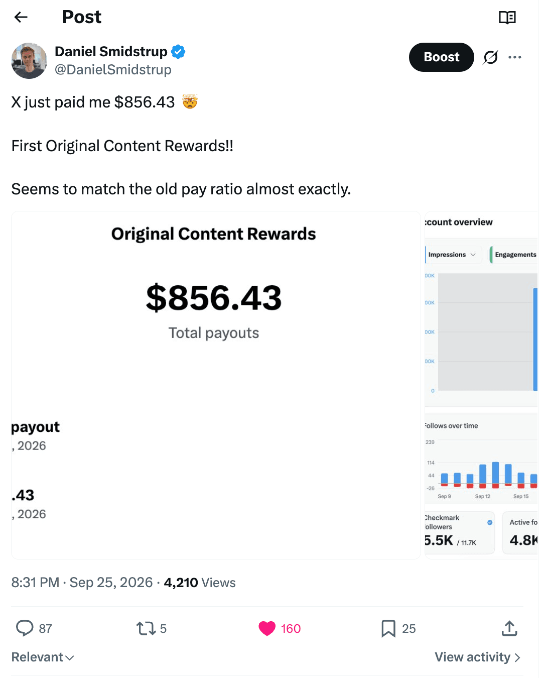X post by @DanielSmidstrup: X just paid me $856.43, first Original Content Rewards, with the payout dashboard showing $856.43 total payouts.