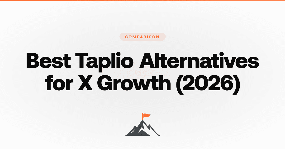 Best Taplio Alternatives for X Growth in 2026
