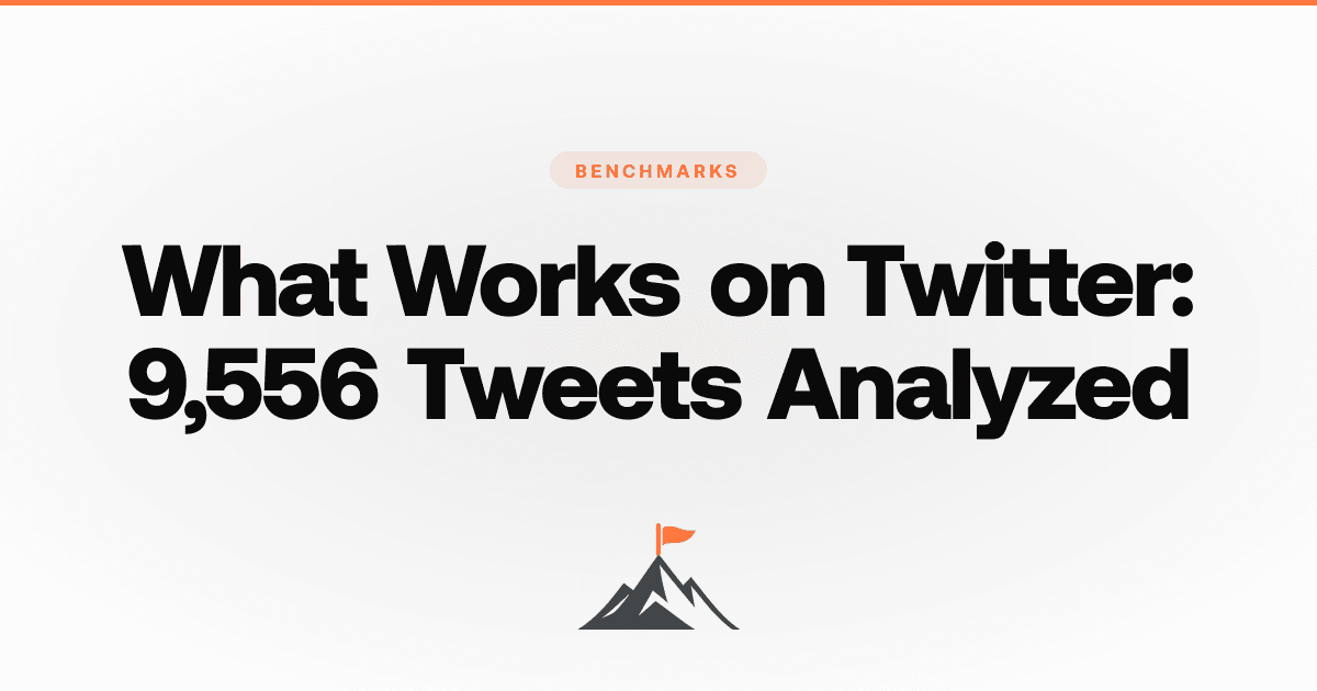 What Works on Twitter: 9,556 Tweets Analyzed