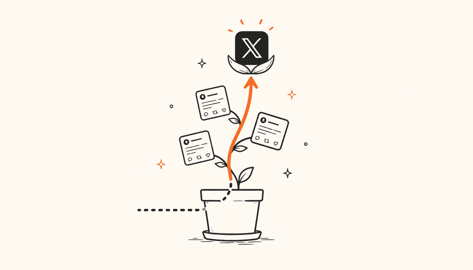 Why Your Twitter Posts Aren't Growing