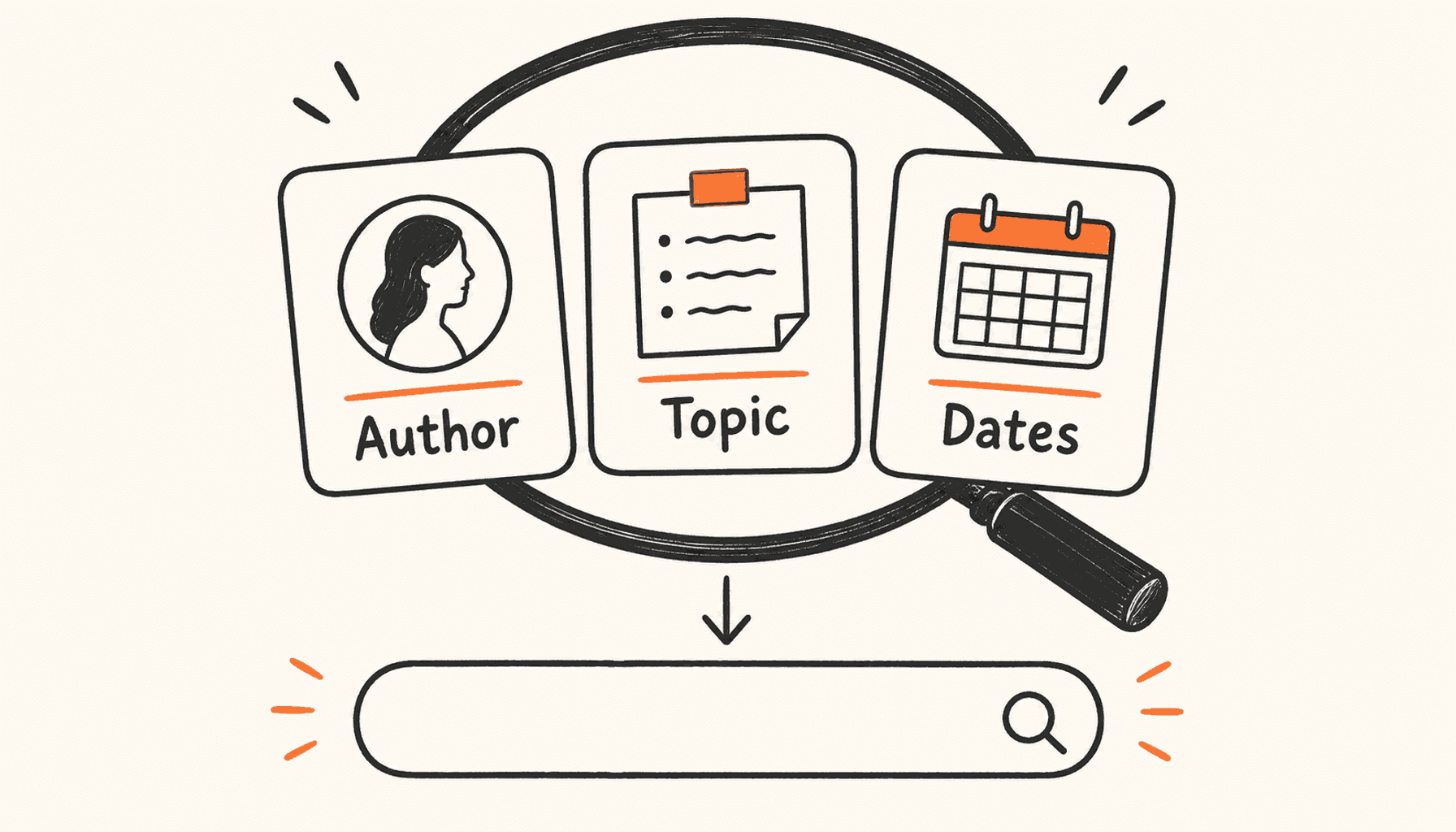 Author, topic, and date cards brought together under a magnifying glass.