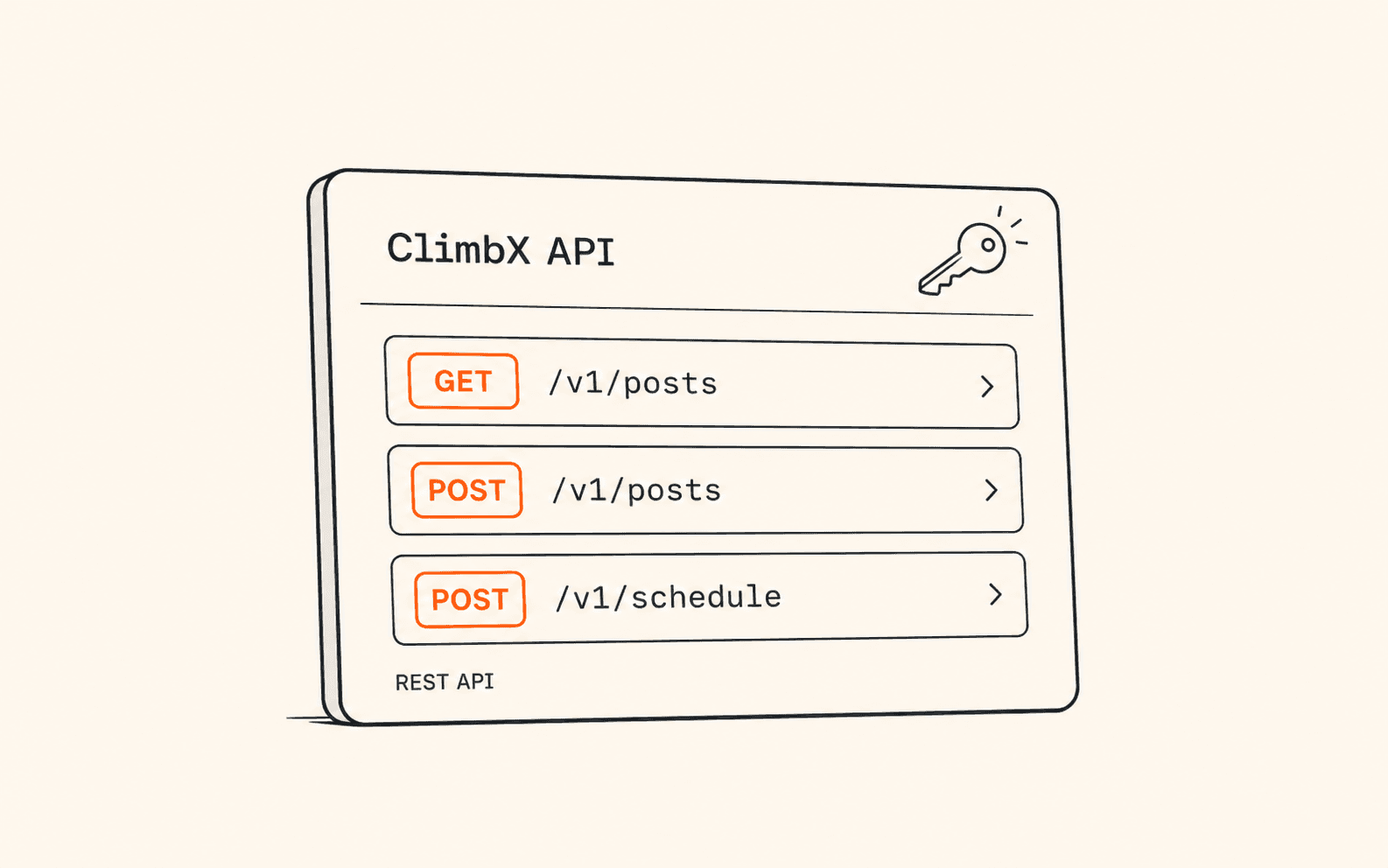 ClimbX API documentation
