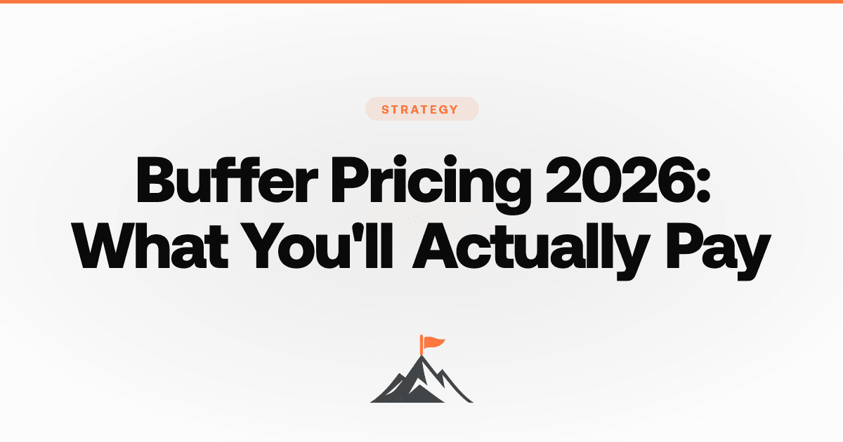 Buffer Pricing 2026: What You'll Actually Pay