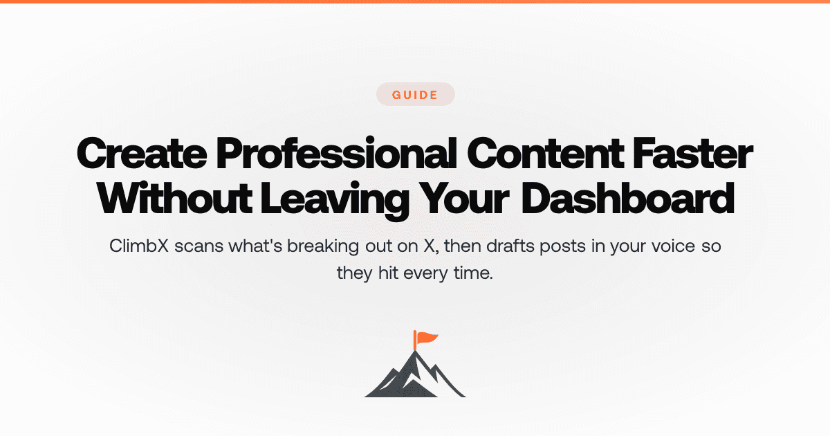 Create Professional Content Faster Without Leaving Your Dashboard