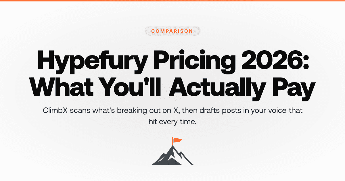 Hypefury Pricing 2026: What You'll Actually Pay