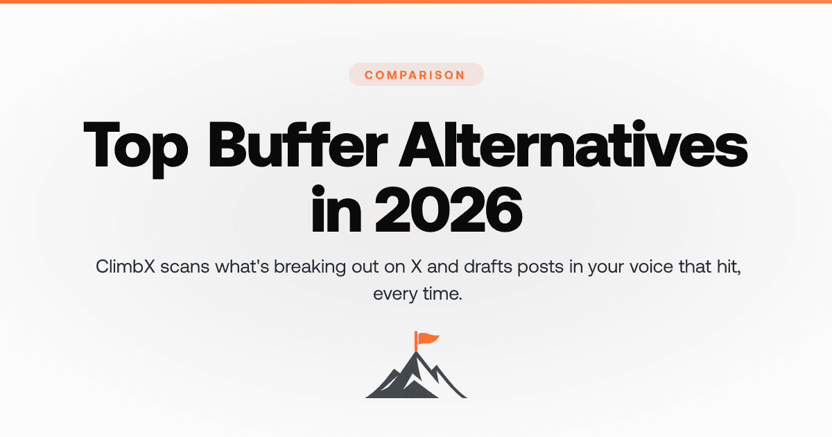 Top Buffer Alternatives in 2026