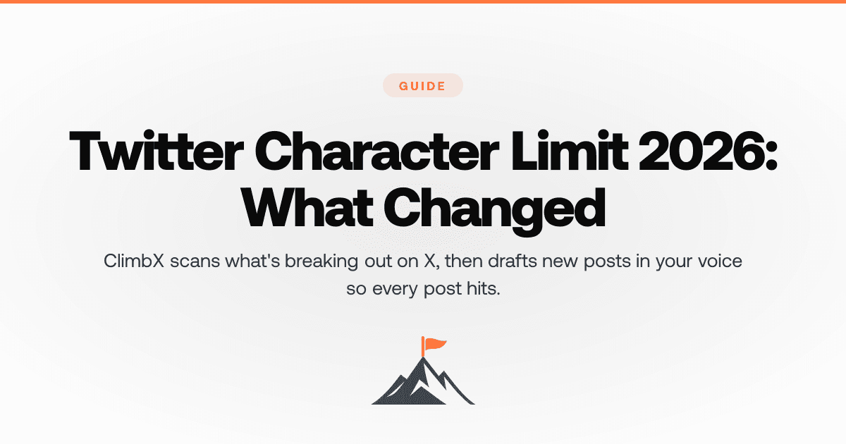 Twitter Character Limit 2026: What Changed?