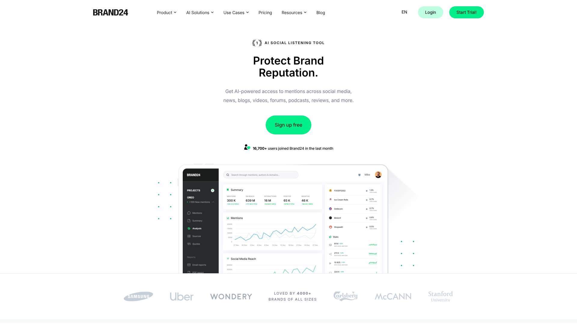 Brand24 homepage screenshot