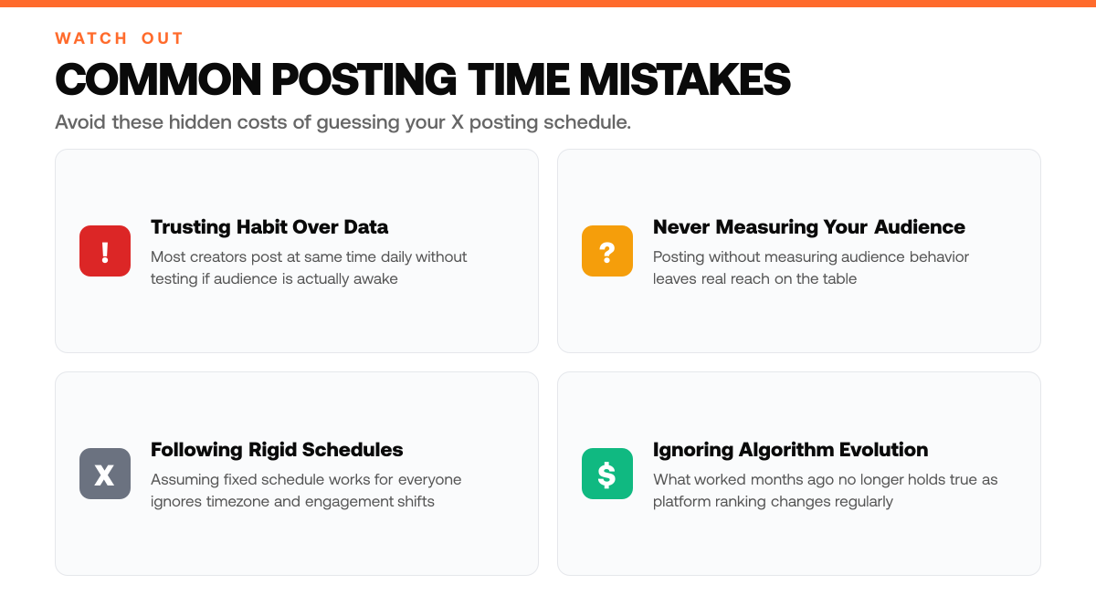 Why Top Creators Tweet at Different Times (Data Analysis), warning-callouts