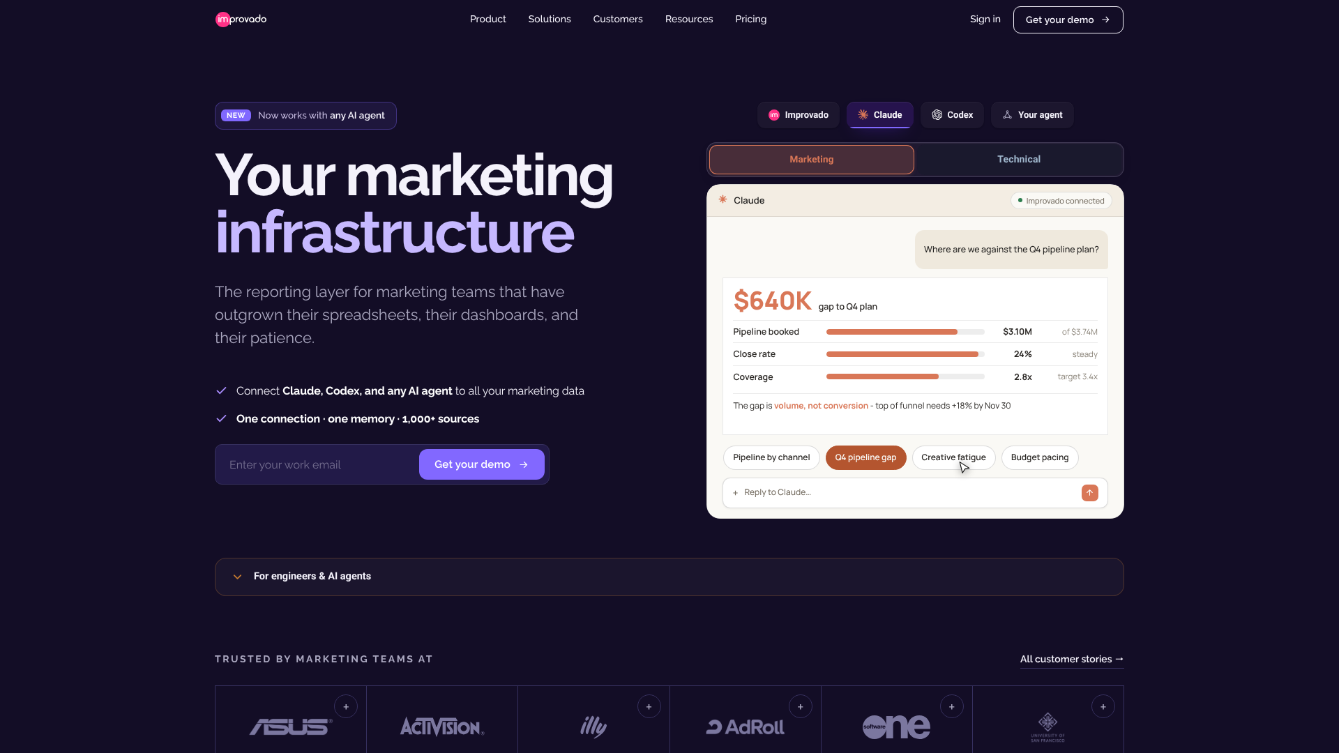 Improvado homepage screenshot