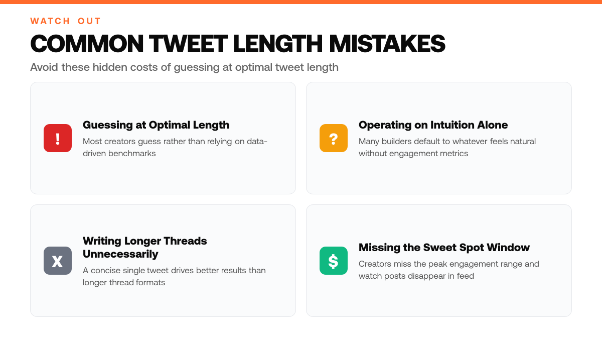 How Long Should a Tweet Be? (Engagement Data), warning-callouts